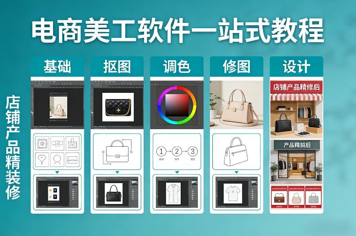 电商美工软件一站式教程，基础/抠图/调色/修图/设计，店铺产品精装修-八瞄副业网