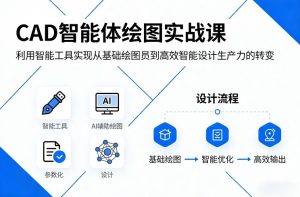 CAD智能体绘图实战课，利用智能工具，实现从基础绘图员到高效智能设计生产力的转变-八瞄副业网