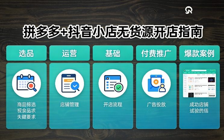 拼多多+抖音小店无货源开店，包括：选品、运营、基础、付费推广、爆款案例等(更新26年2月)-八瞄副业网