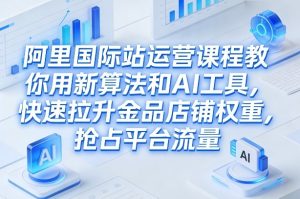 阿里国际站运营课程，教你用新算法和AI工具，快速拉升金品店铺权重，抢占平台流量（更新2026）-八瞄副业网