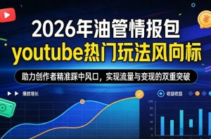 2026年油管情报包,youtube热门玩法风向标,助力创作者精准踩中风口,实现流量与变现的双重突破(更新)-八瞄副业网