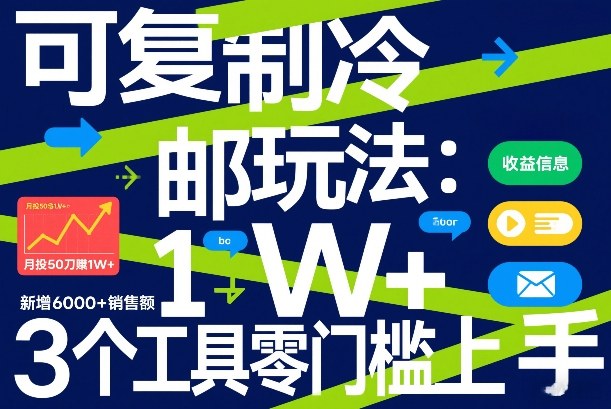 可复制冷邮件玩法:月投50刀賺1W+,新增6000+销售额,3个工具零门槛上手-八瞄副业网