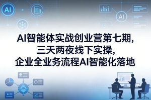 AI智能体实战创业营第七期,三天两夜线下实操,企业全业务流程AI智能化落地(26年1月20-22号)-八瞄副业网