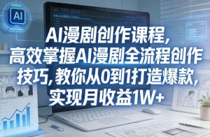 某社群AI漫剧创作课程,高效掌握AI漫剧全流程创作技巧,教你从0到1打造爆款,实现月收益1W+-八瞄副业网