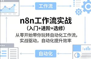 n8n工作流实战（入门+进阶+选修）从零开始带你玩转自动化工作流，实战驱动，自动化提升效率-八瞄副业网
