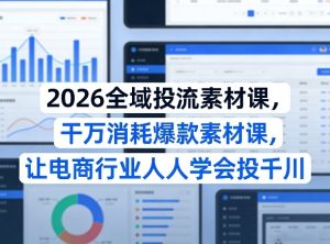 2026全域投流素材课，干万消耗爆款素材课，让电商行业人人学会投千川-八瞄副业网