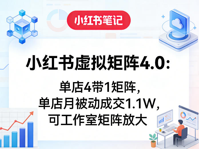 小红书虚拟矩阵4.0：单店4带1矩阵，单店月被动成交1.1W，可工作室矩阵放大-八瞄副业网