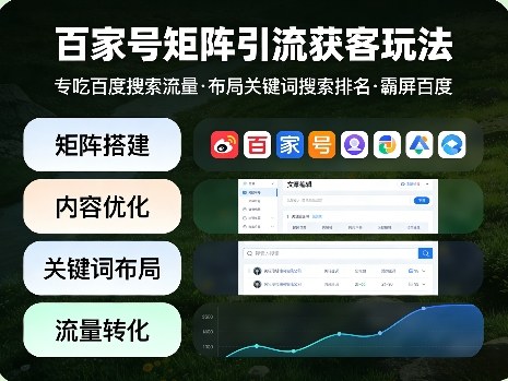 百家号矩阵引流获客玩法,专吃百度搜索流量,布局关键词搜索排名,霸屏百度-八瞄副业网